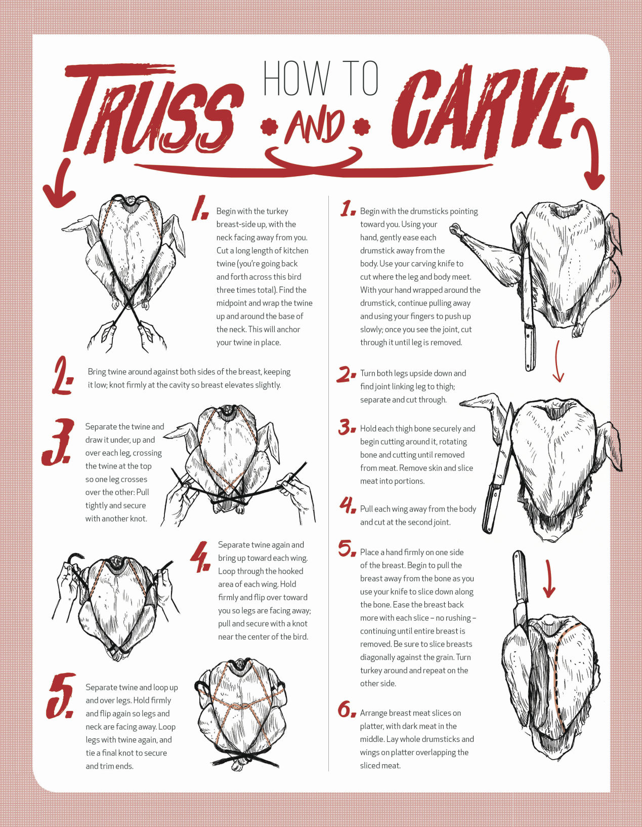 How to Truss and Carve a Turkey